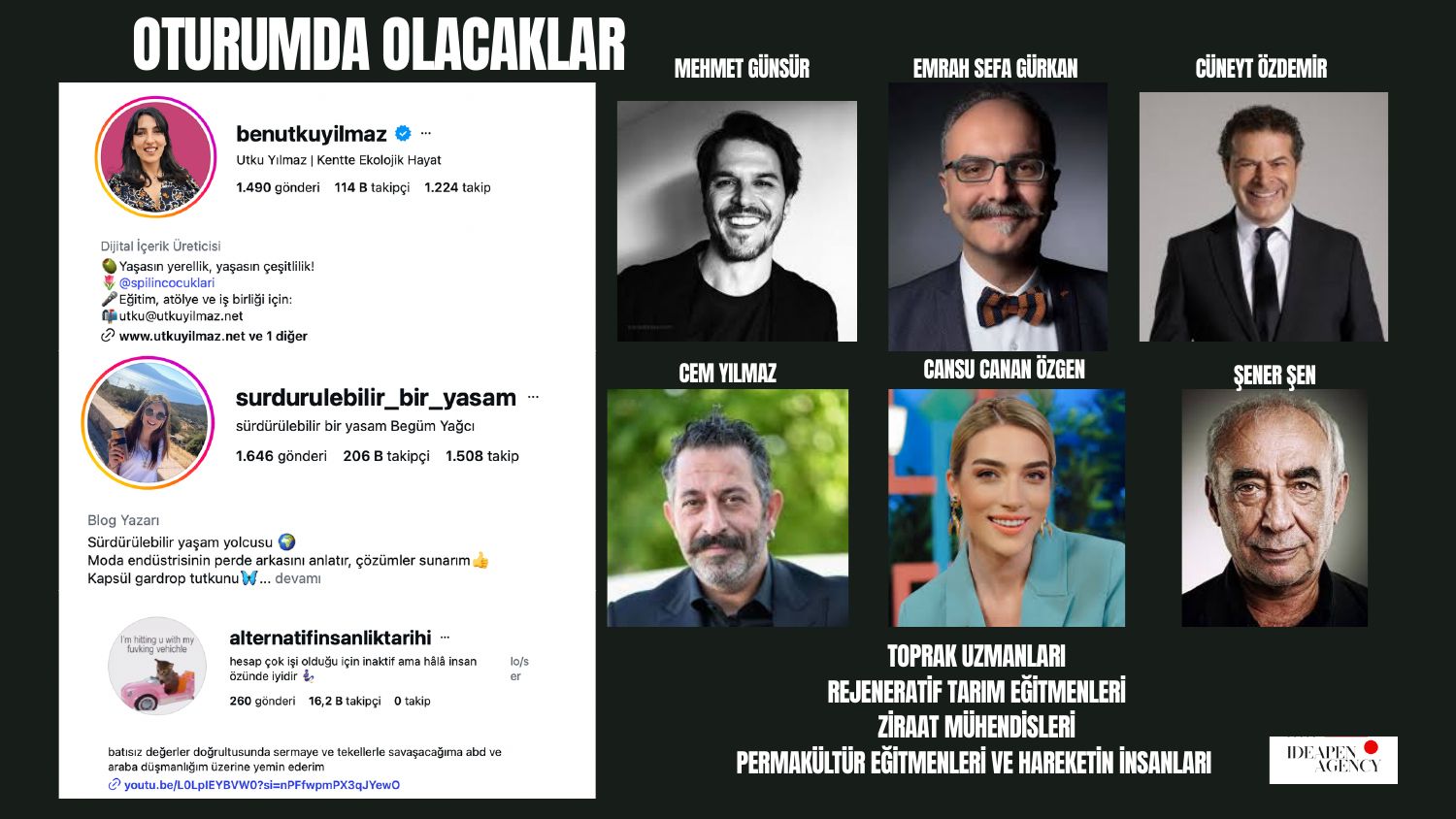 Oturum konukları