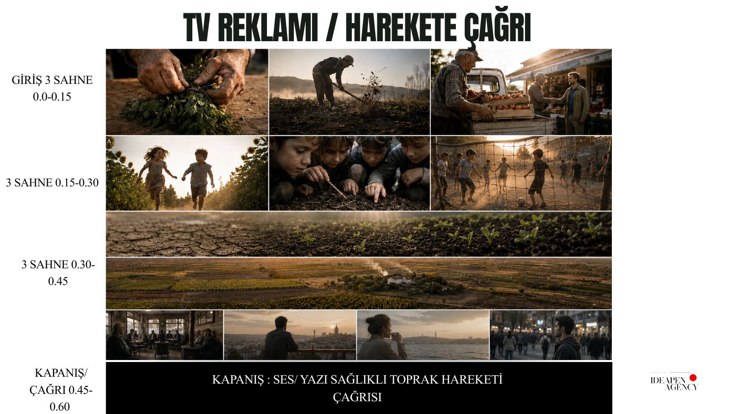 TV reklamı akışı