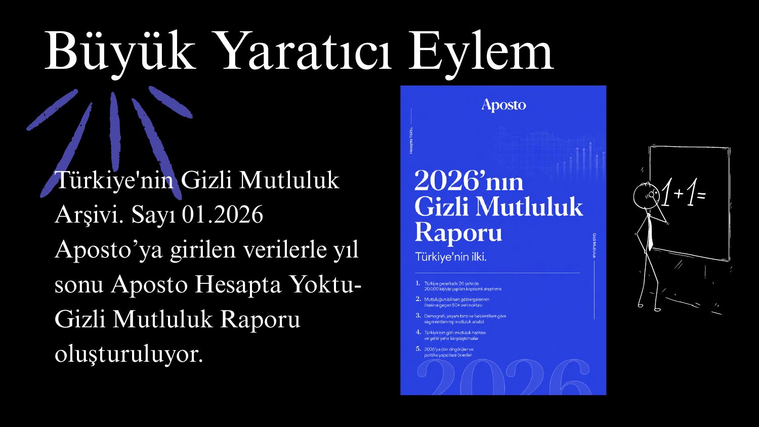 Gizli Mutluluk Raporu