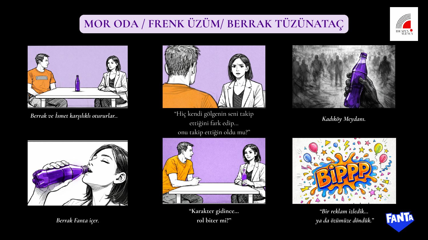 Mor oda Frenk Üzümü storyboard