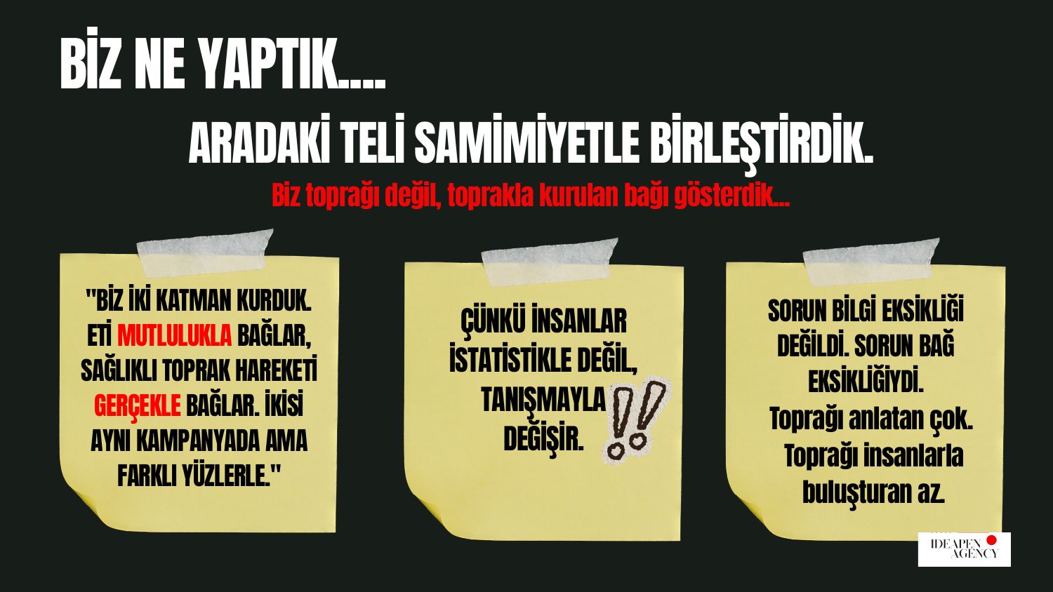 Biz ne yaptık slaytı